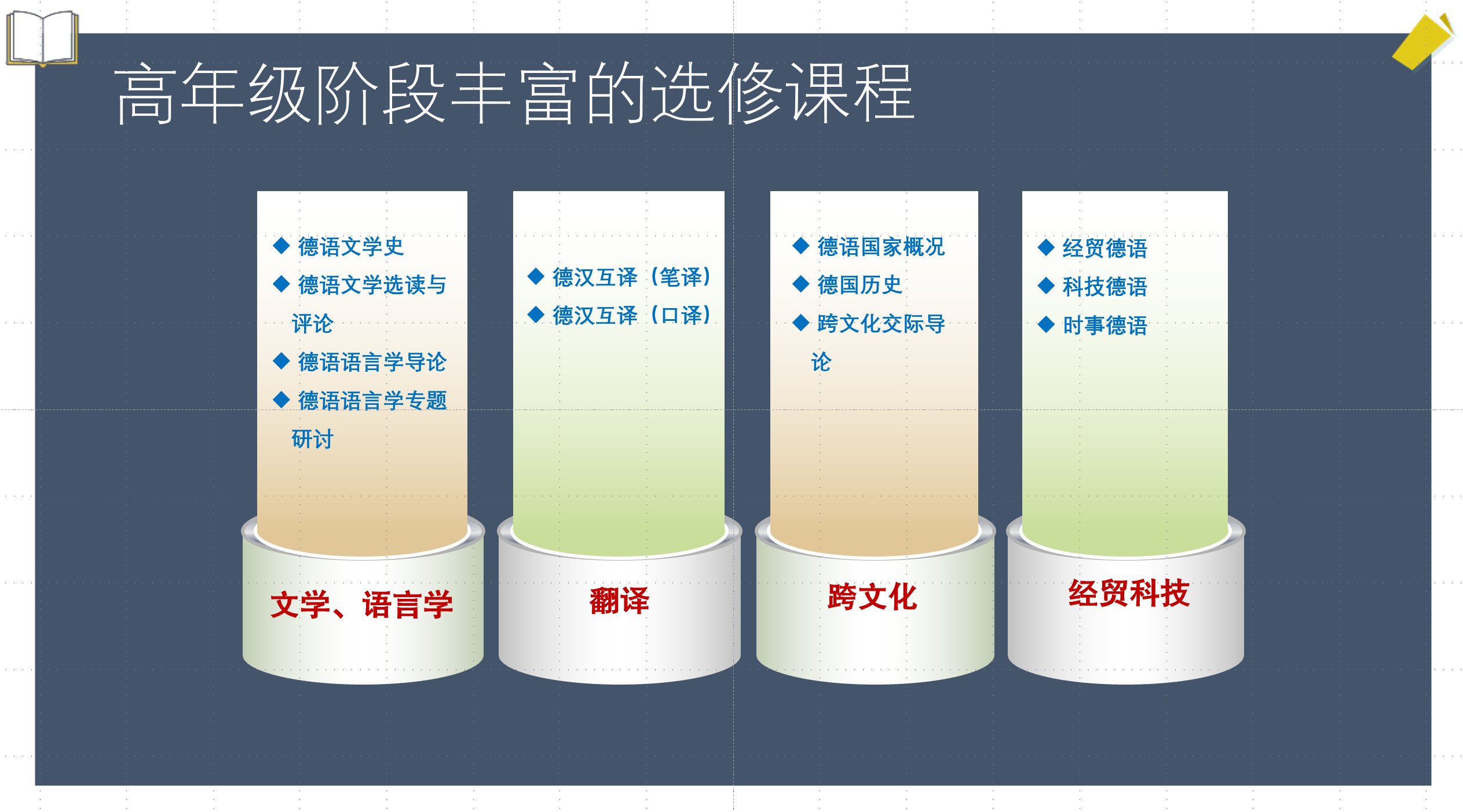 爱游戏体育