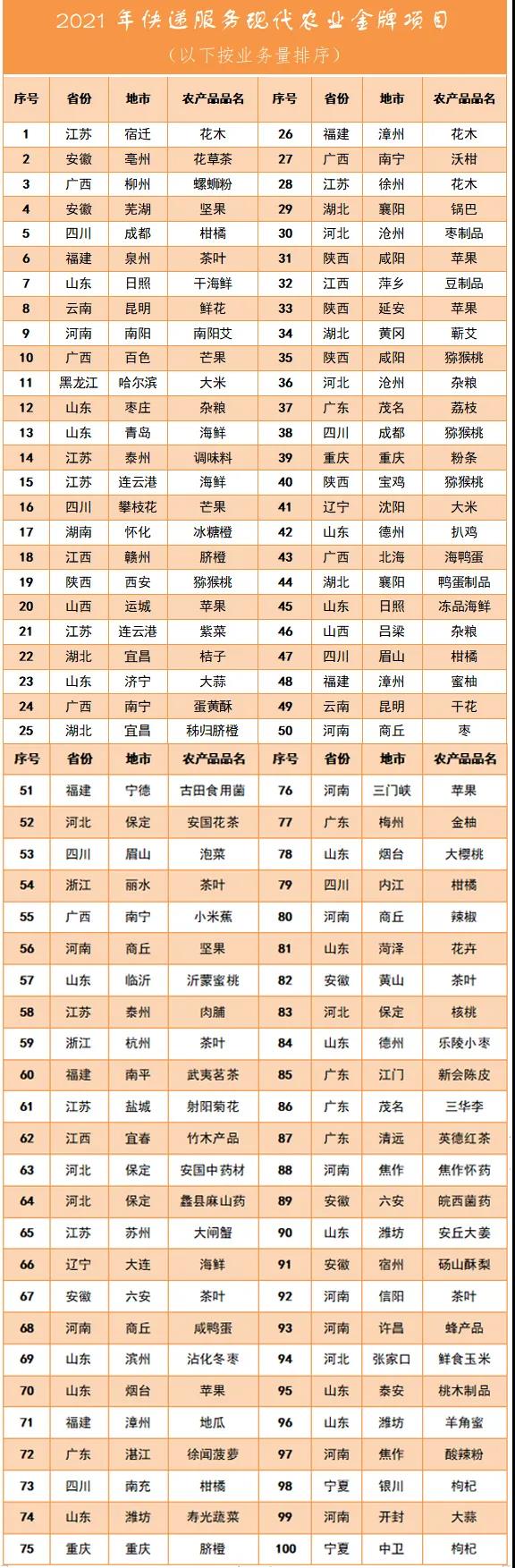 爱游戏体育